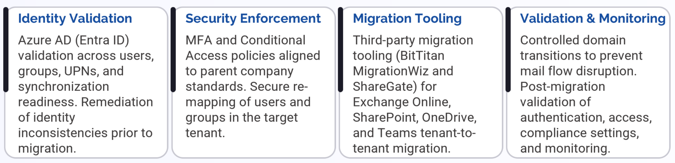 M&A Approach